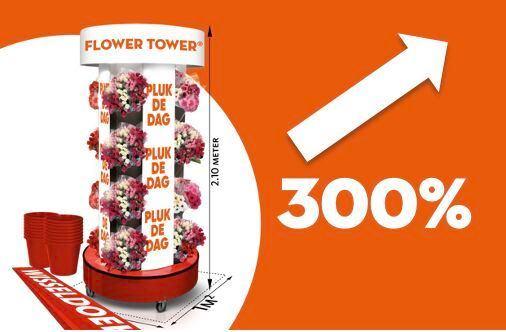 Achieve up to #300% more revenue per m² with flowers? image