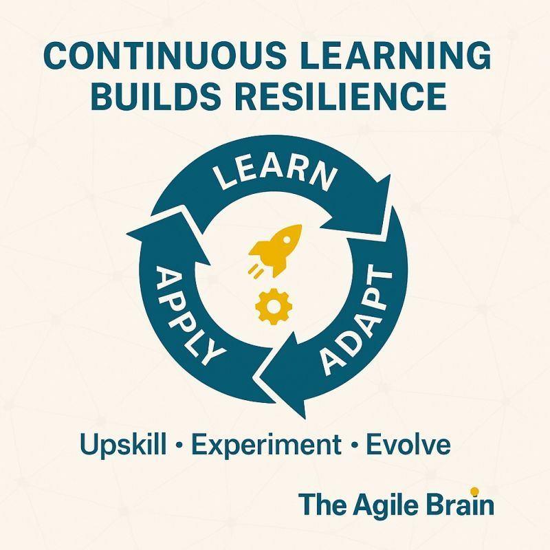 lo๐๐ฎ๐ข๐ฅ๐๐ข๐ง๐ ๐๐๐ฌ๐ข๐ฅ๐ข๐๐ง๐๐ ๐๐ก๐ซ๐จ๐ฎ๐ ๐ก ๐ ๐๐จ๐ง๐ญ๐ข๐ง๐ฎ๐จ๐ฎ๐ฌ ๐๐๐๐ซ๐ง๐ข๐ง๐ ๐๐ฎ๐ฅ๐ญ๐ฎ๐ซ๐ image