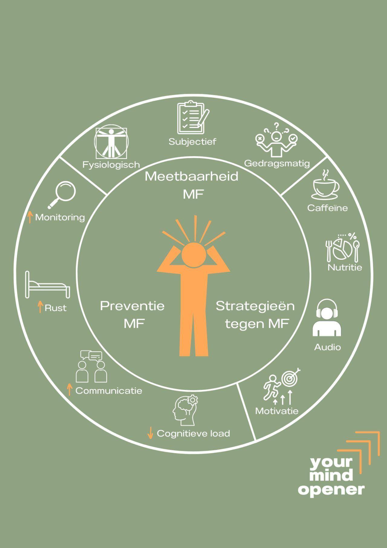 It is an opponent that you do not see, but you do feel image