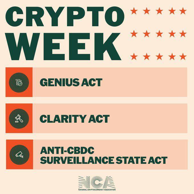 Today marks the start of "Crypto Week" in the U.S. House of Representatives. image