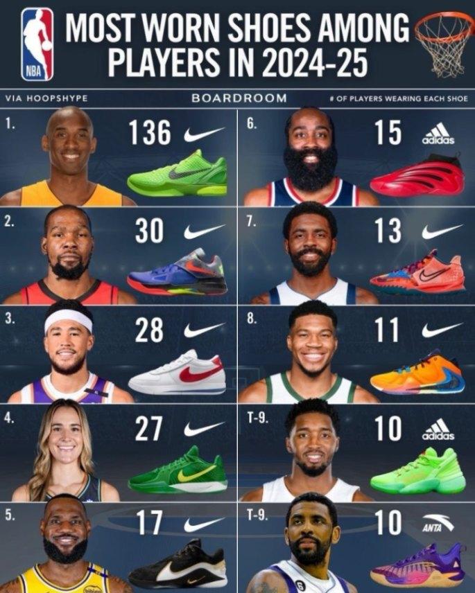 Where Culture Meets Commerce — It’s Time to Put It On. image